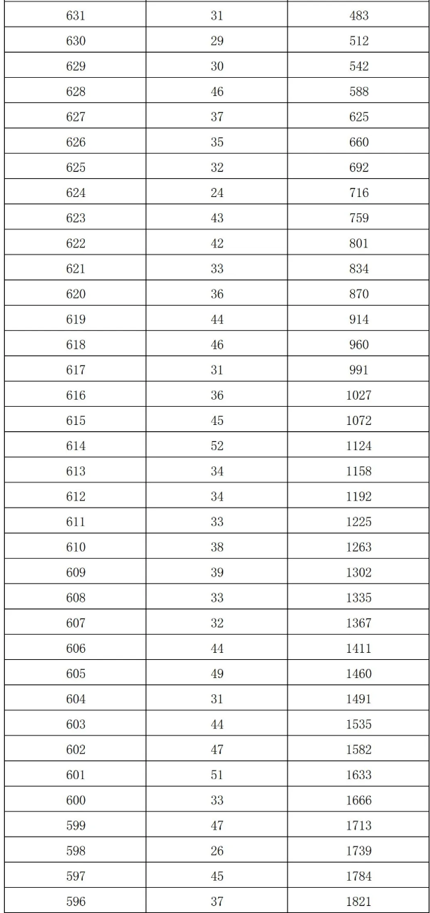 揭秘2024新奧歷史開獎(jiǎng)記錄表一，數(shù)據(jù)與趨勢的深度解析，揭秘2024新奧歷史開獎(jiǎng)記錄表一，深度解析數(shù)據(jù)與趨勢