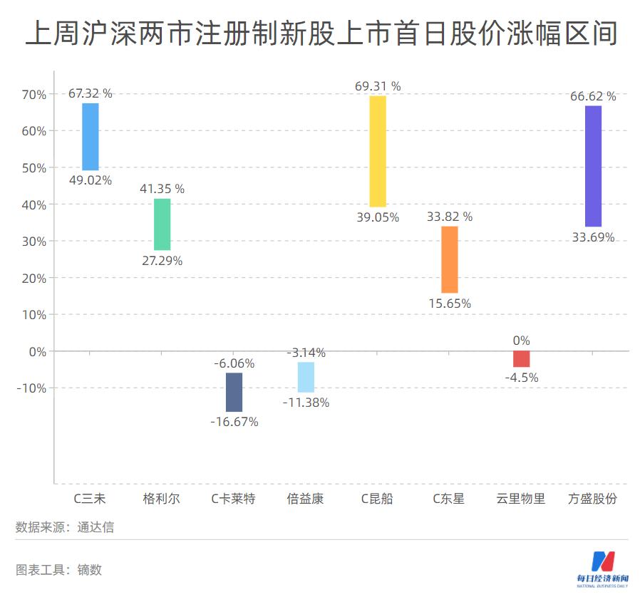 中國(guó)國(guó)航股價(jià)上漲，趨勢(shì)背后的驅(qū)動(dòng)力與前景展望，中國(guó)國(guó)航股價(jià)上漲背后的驅(qū)動(dòng)力及前景展望