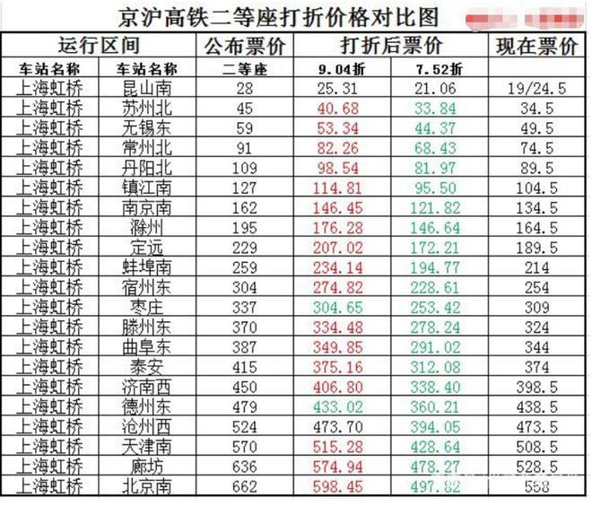 中國(guó)四大航空公司概述，中國(guó)四大航空公司簡(jiǎn)介概述