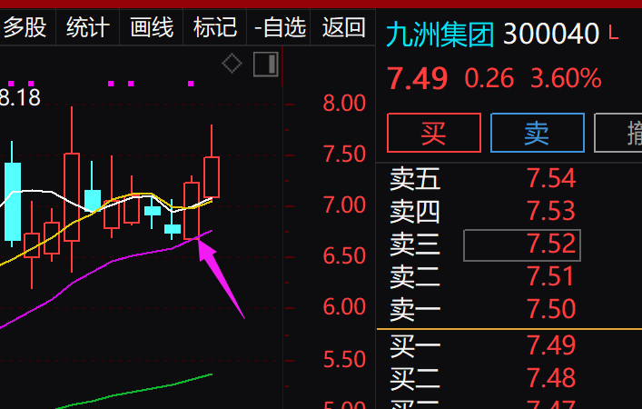 九洲集團回購股份進展分析，九洲集團回購股份進展深度解析