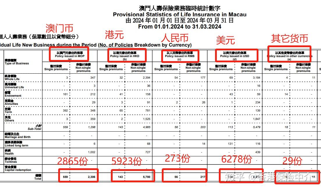 關(guān)于所謂的2024新澳門正版免費(fèi)資本車的真相揭露——警惕網(wǎng)絡(luò)賭博與非法賭博活動(dòng)的危害，警惕網(wǎng)絡(luò)賭博與非法賭博活動(dòng)的危害，揭露所謂的澳門正版免費(fèi)資本車真相