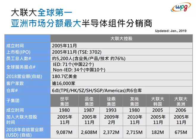 大聯(lián)大一年20月工資體系下的員工成長(zhǎng)之路，大聯(lián)大一年20月工資體系下的員工成長(zhǎng)軌跡