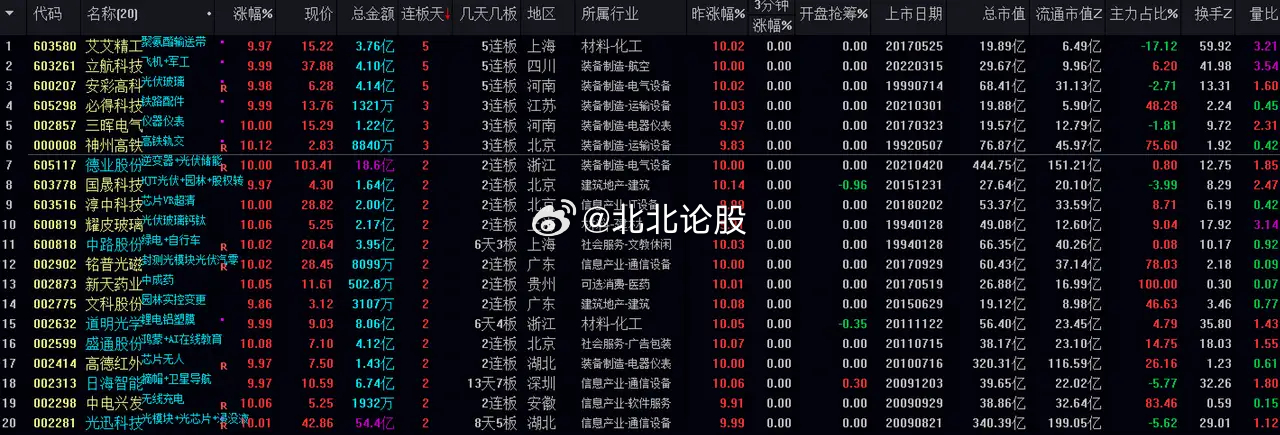 澳門一碼一碼100準確,經(jīng)典解析說明_N版22.864