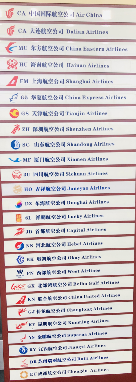 中國航空公司的多元化與活力，探尋52家航空公司的名單及其特色，中國航空公司的多元化與活力，探尋52家航空公司的獨特之處與特色名單