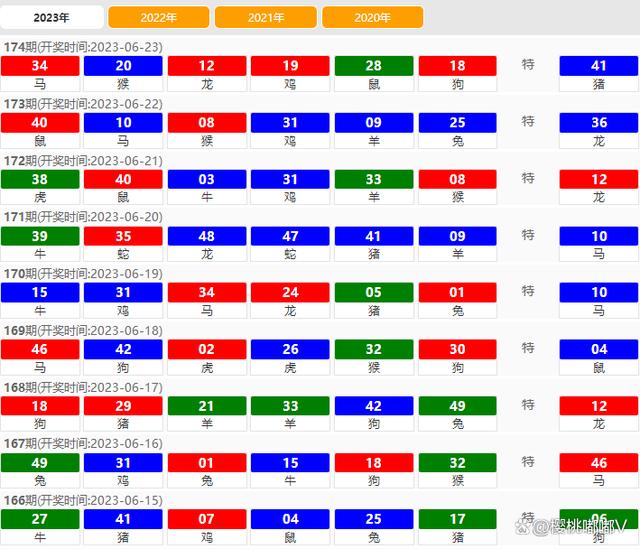 2024澳門天天開彩大全,創(chuàng)新設(shè)計計劃_Harmony款58.536