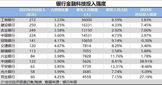 2024新澳門天天開獎(jiǎng)免費(fèi)資料,新興技術(shù)推進(jìn)策略_Harmony34.683