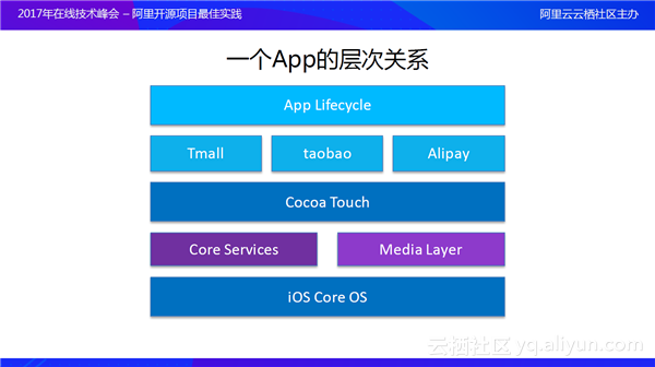 新澳49圖庫資料,最新核心解答落實_ios63.211