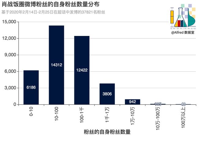 香港100%最準一肖中,全面實施分析數(shù)據(jù)_NE版67.979