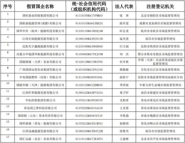 潞安集團子公司名單解析，潞安集團子公司名單深度解析