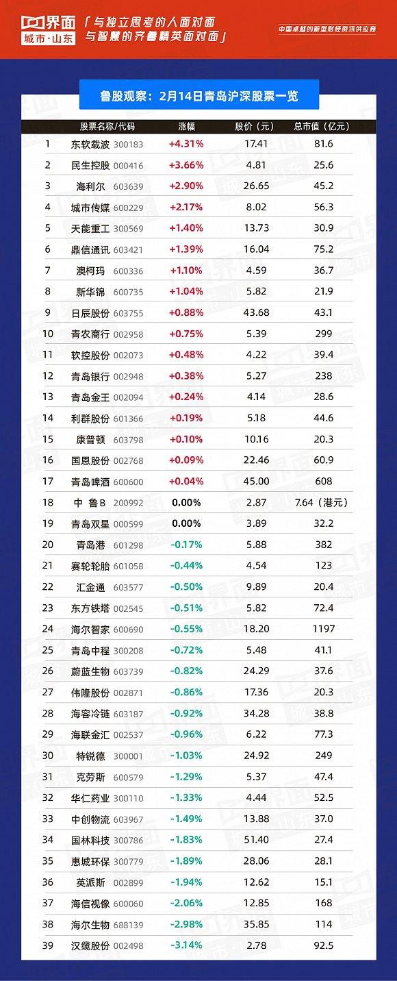 青島漢纜股份有限公司，卓越的企業(yè)典范，青島漢纜股份有限公司，卓越企業(yè)典范展現風采