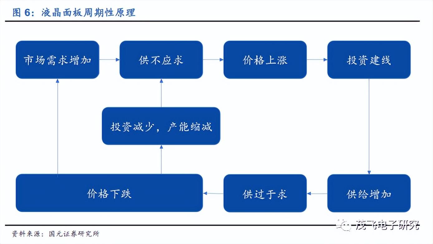 TCL科技暴跌原因深度解析，TCL科技暴跌原因深度剖析