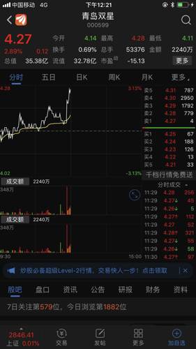 TCL科技股票深度分析與展望