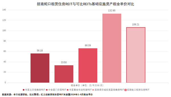 招商蛇口股價(jià)上漲原因深度解析，招商蛇口股價(jià)上漲原因深度探究