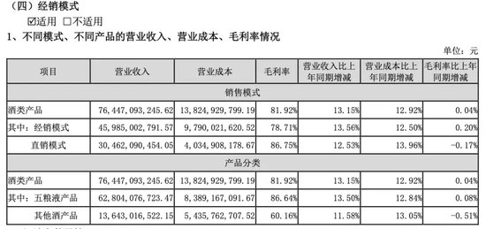 五糧液經(jīng)銷商代碼查詢，一站式解決方案與實(shí)用指南，五糧液經(jīng)銷商代碼查詢，一站式解決方案及實(shí)用指南