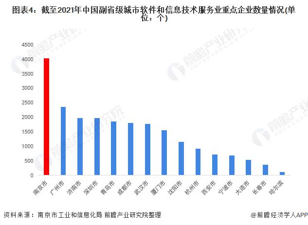 潤和軟件的發(fā)展前景展望，潤和軟件發(fā)展前景展望，未來趨勢及潛力分析