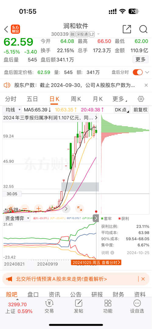 深度解析潤(rùn)和軟件目標(biāo)價(jià)及展望