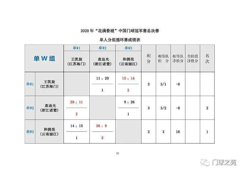 liziping 第25頁