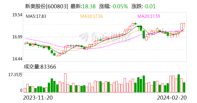 新澳門天天開獎(jiǎng)資料與違法犯罪問題探討，澳門天天開獎(jiǎng)資料與違法犯罪問題探究