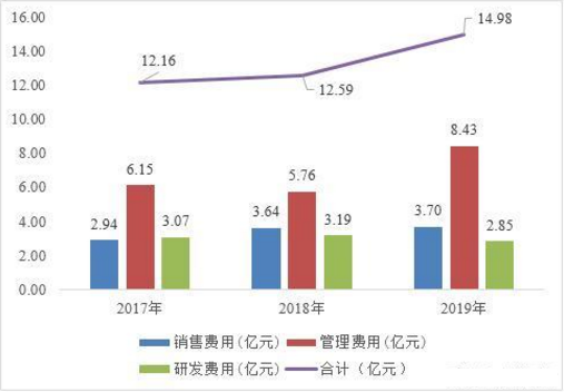 君正集團明天走勢預(yù)測，深度分析與展望，君正集團明日走勢預(yù)測，深度分析與未來展望