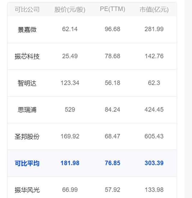 景嘉微收盤上漲15.83%，解析背后的因素與前景展望，景嘉微股價(jià)飆升15.83%，背后的推動(dòng)力與未來(lái)展望