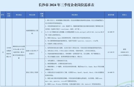 景嘉微今日消息，利好還是利空？，景嘉微最新動態(tài)，利好還是利空消息？