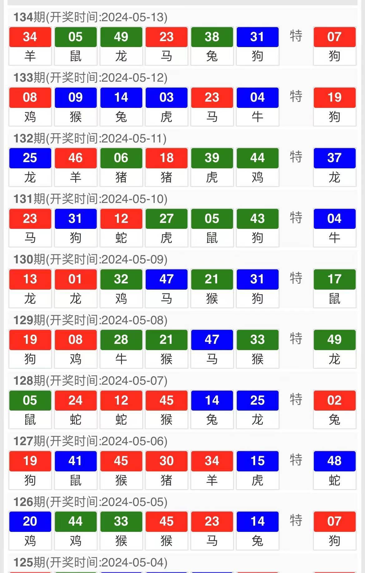 關于六肖中特期期準免費選一的問題探討——警惕犯罪風險，警惕六肖中特期期準犯罪風險，免費選一問題探討