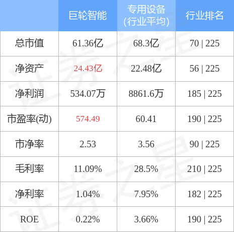 巨輪智能未來目標(biāo)價，探索與預(yù)測，巨輪智能未來目標(biāo)價，深度探索與預(yù)測分析