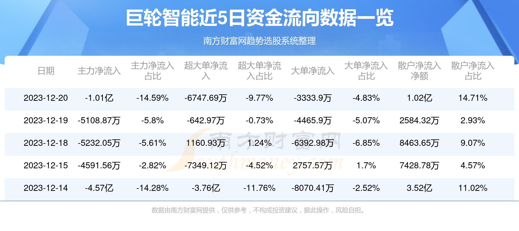 巨輪智能未來(lái)十倍牛股，引領(lǐng)變革，走向輝煌，巨輪智能，未來(lái)十倍牛股引領(lǐng)變革，走向輝煌之路