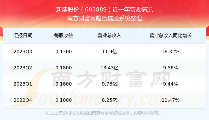 新澳開獎結果資料查詢，風險與法律的邊緣，新澳開獎結果資料查詢，風險與法律的邊緣探索