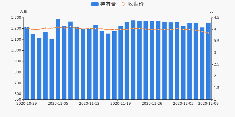 達實智能，漲停背后的故事與未來展望——以12月5日打開漲停為視角，達實智能漲停背后的故事與未來展望，以12月5日視角剖析標題建議，達實智能漲停背后的故事及未來展望分析（以最新數據為例）