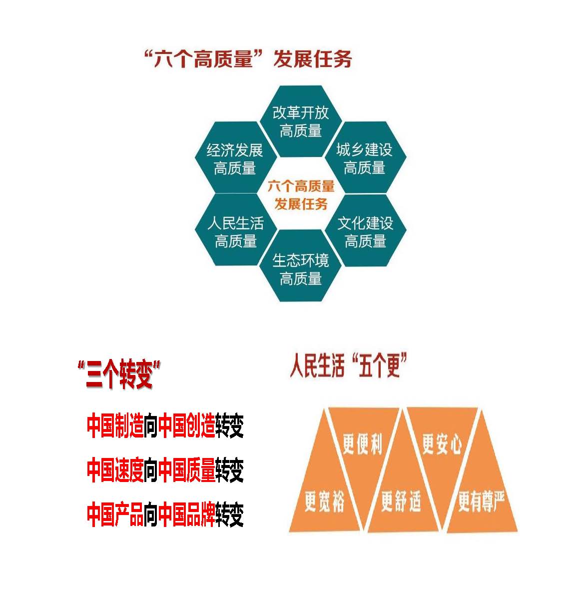 從三個(gè)維度看高質(zhì)量發(fā)展扎實(shí)推進(jìn)，從三個(gè)維度透視高質(zhì)量發(fā)展的堅(jiān)實(shí)步伐