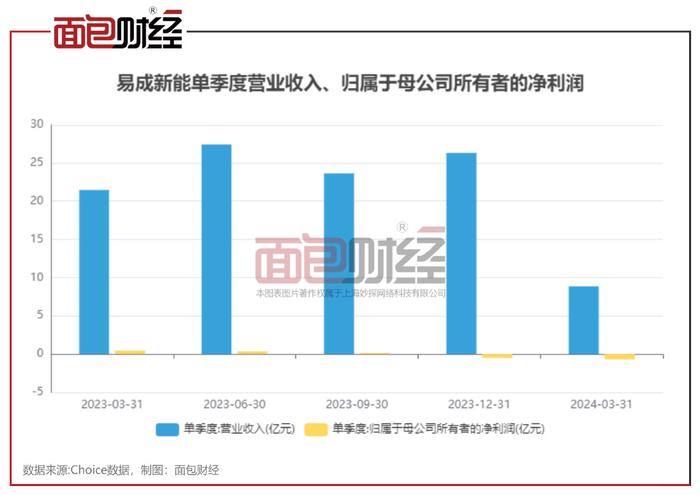 潤和軟件重大資產(chǎn)重組，重塑企業(yè)架構(gòu)，開啟新篇章，潤和軟件重組重塑企業(yè)架構(gòu)，開啟新篇章發(fā)展之路