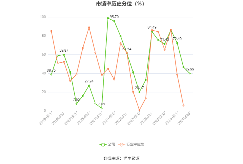 潤(rùn)和軟件2024年11月目標(biāo)價(jià)分析與展望，潤(rùn)和軟件2024年11月目標(biāo)價(jià)分析與展望，深度解讀未來(lái)趨勢(shì)