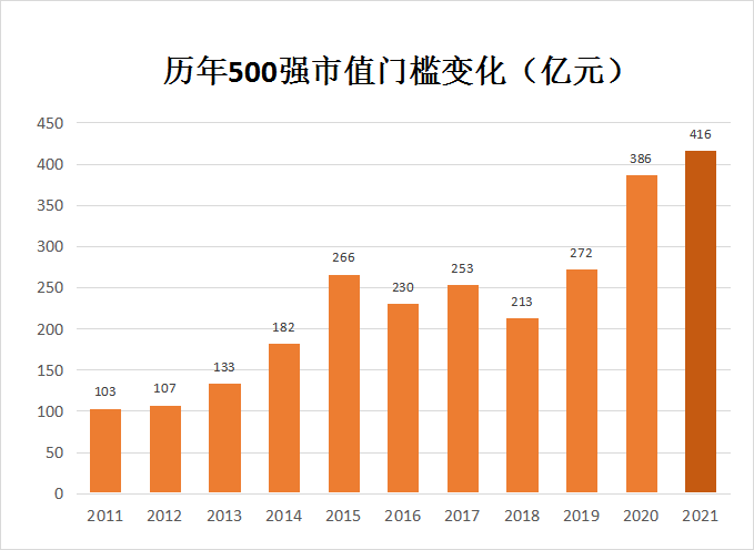 潤(rùn)和軟件董事長(zhǎng)雄心壯志，邁向千億市值的目標(biāo)與挑戰(zhàn)，潤(rùn)和軟件董事長(zhǎng)邁向千億市值的目標(biāo)，雄心壯志與挑戰(zhàn)并存