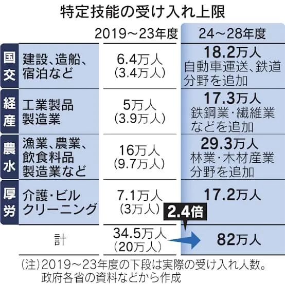 日本制造業(yè)工會呼吁提高工資，新的工資增長趨勢與挑戰(zhàn)，日本制造業(yè)工會呼吁提高工資，新的增長趨勢與挑戰(zhàn)下的挑戰(zhàn)