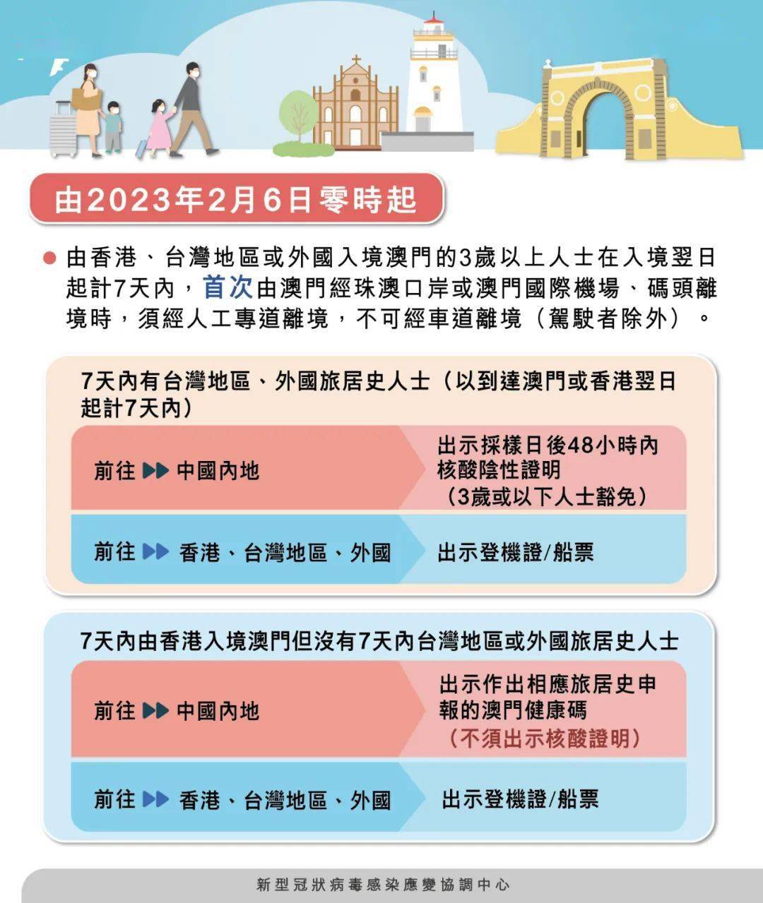 澳門三肖三碼期期準(zhǔn)資料——揭示違法犯罪的危害與警示，澳門三肖三碼期期準(zhǔn)資料背后的犯罪危害與警示啟示