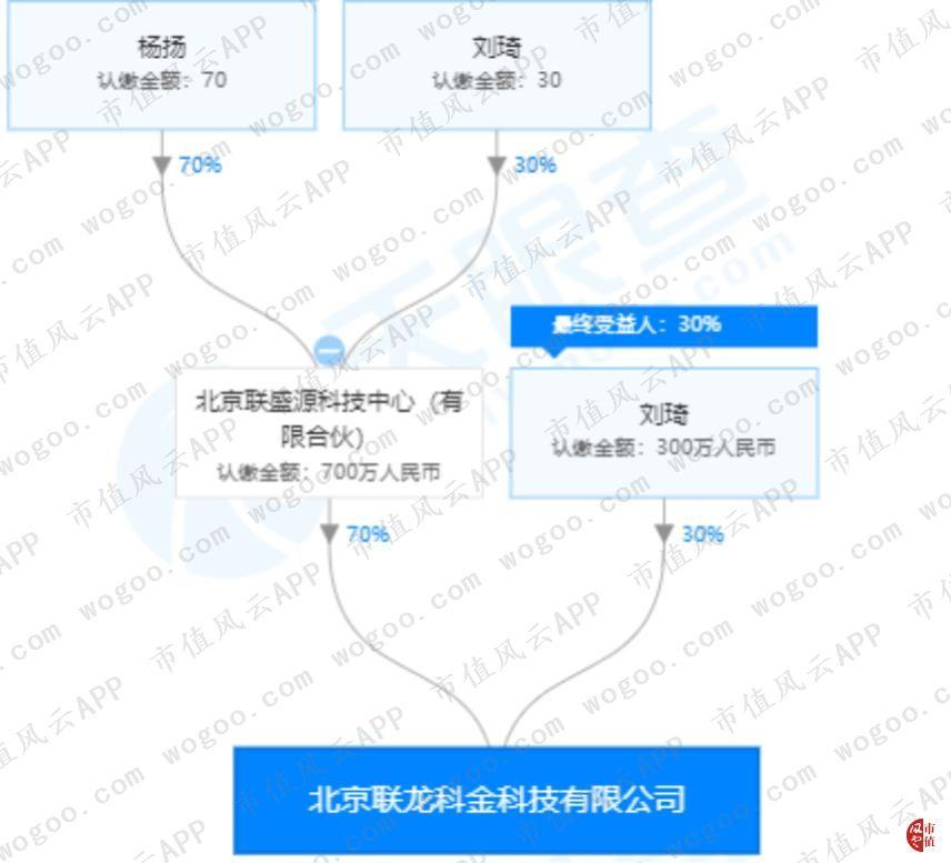 博通股份，12月9日的快速上漲揭示了什么？，博通股份12月9日快速上漲背后的原因與啟示