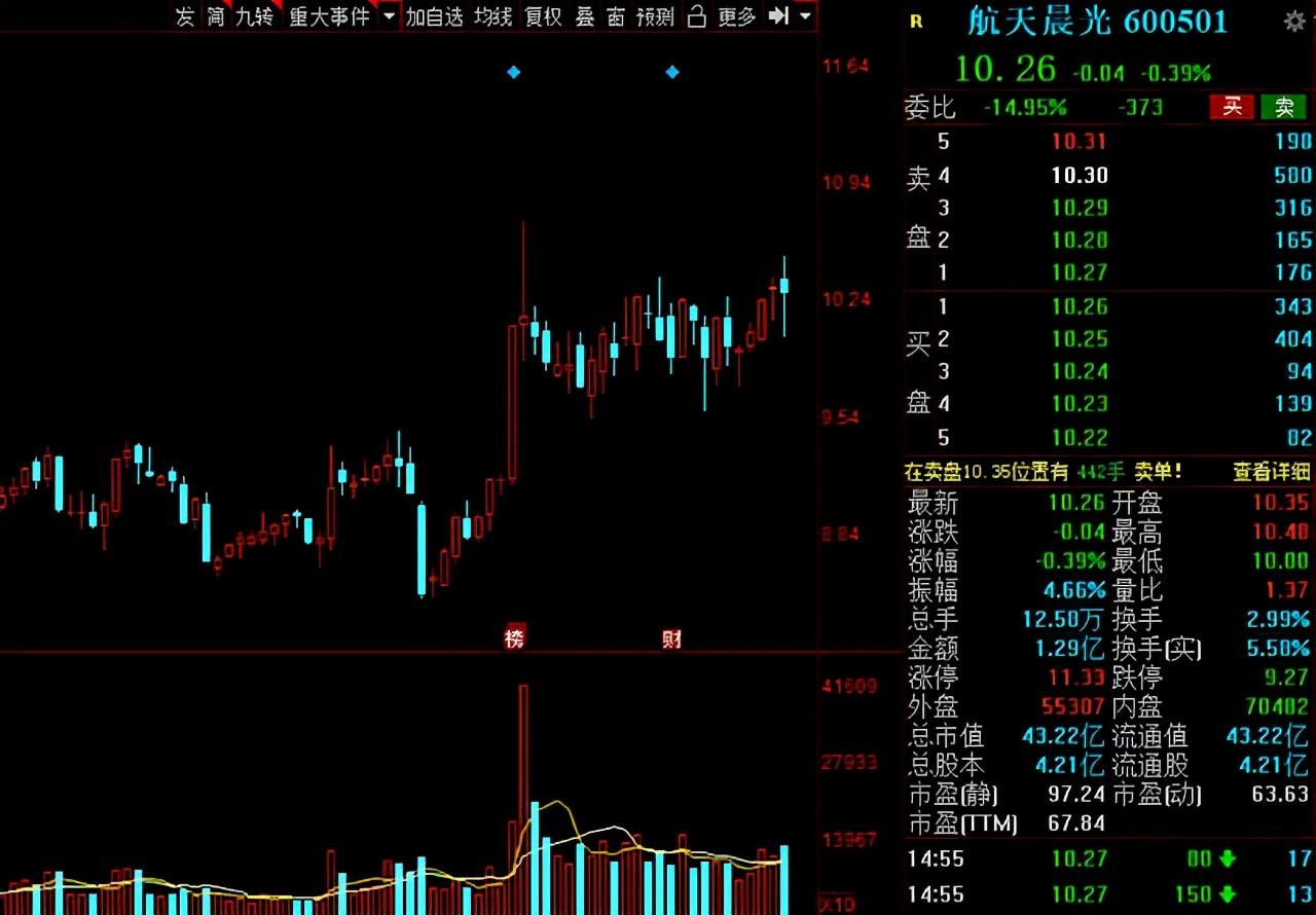 中國中免未來，邁向十萬億的征途與前景展望，中國中免邁向十萬億征途，未來前景展望