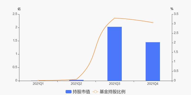 博邁科目標(biāo)價(jià)，深度分析與展望，博邁科目標(biāo)價(jià)展望與深度分析