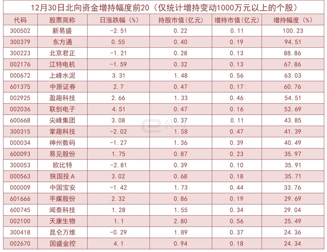 新易盛明天預(yù)測(cè)，探索未來(lái)的發(fā)展趨勢(shì)與機(jī)遇，新易盛明日展望，未來(lái)發(fā)展趨勢(shì)與機(jī)遇探索