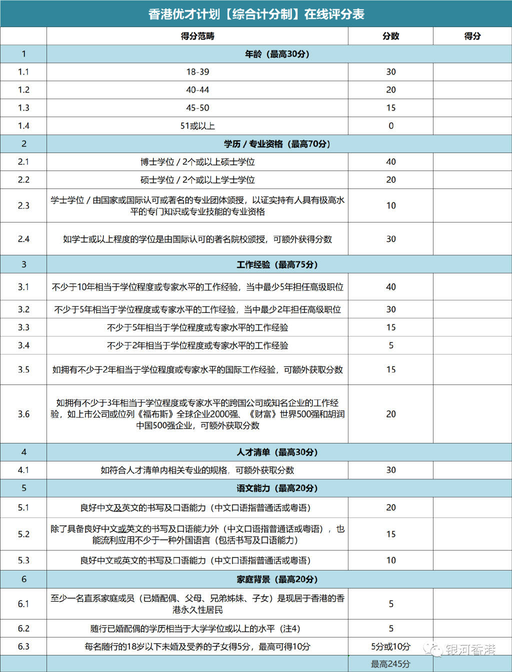 新澳門六肖期期準,綜合計劃定義評估_set37.384