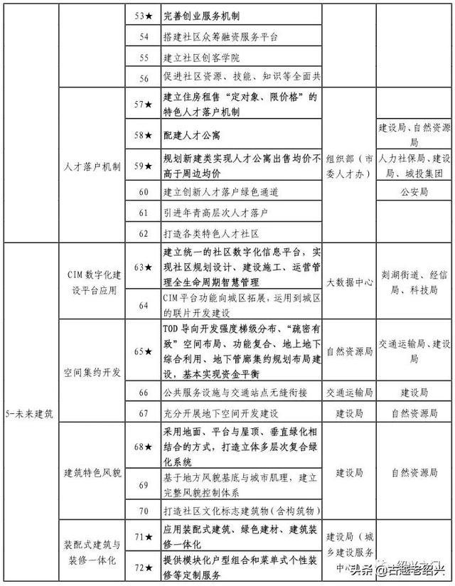 2024澳門天天六開好彩,創(chuàng)造力策略實施推廣_交互版3.688