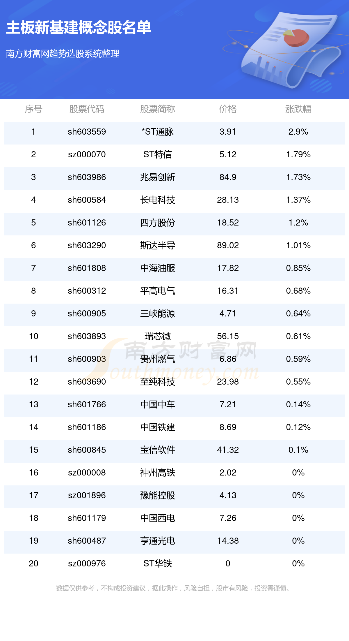 關(guān)于澳門博彩業(yè)與彩票結(jié)果的真?zhèn)螁栴}探討，澳門博彩業(yè)與彩票結(jié)果真?zhèn)螁栴}探討