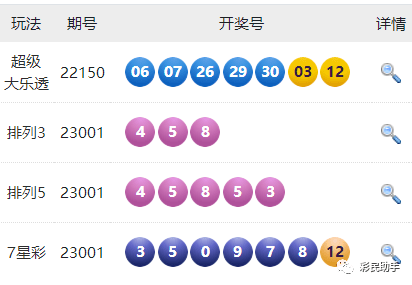 新澳門六開彩開獎結(jié)果2020年 第3頁