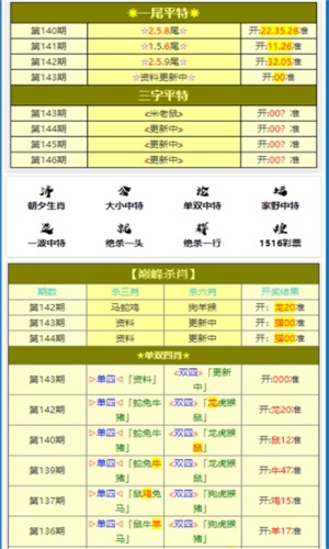 澳門三肖三碼精準(zhǔn)100%軟件特色,實證分析解析說明_Chromebook25.38