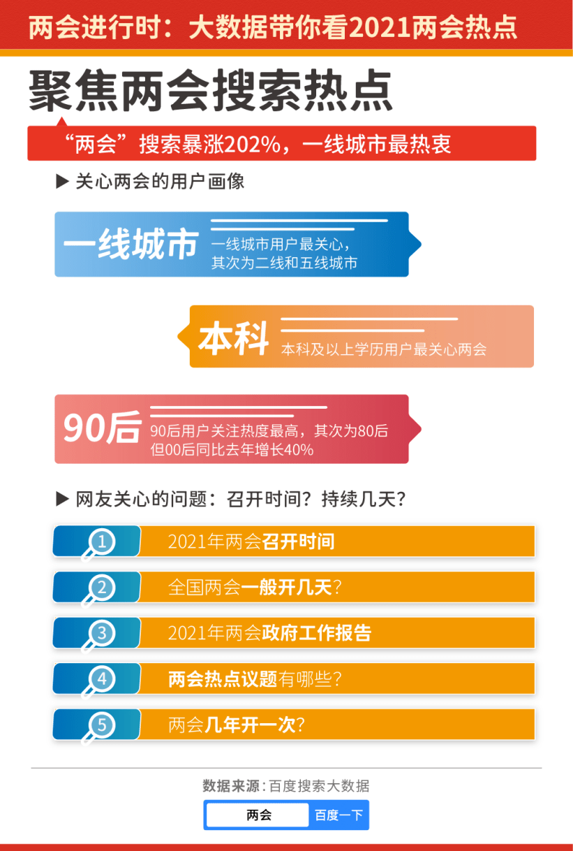 新澳天天開獎資料大全旅游團,數(shù)據(jù)解析計劃導向_專業(yè)版82.616