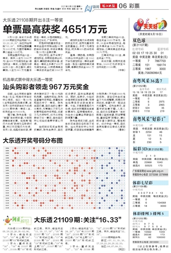 新澳天天彩免費資料查詢85期,數(shù)據支持策略解析_GT15.493