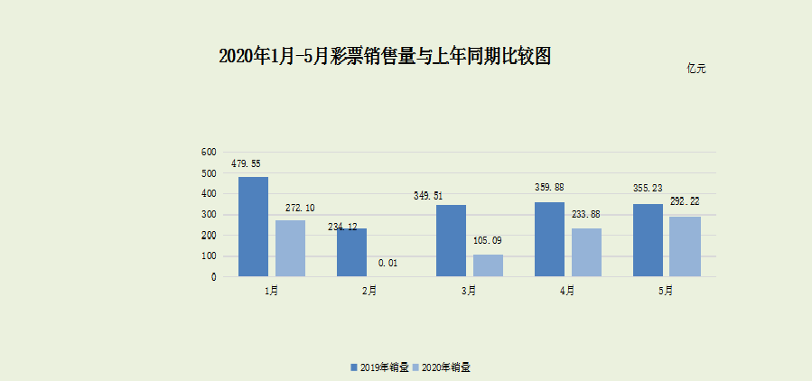 澳門天天彩期期精準(zhǔn),前沿評(píng)估說(shuō)明_豪華款13.575