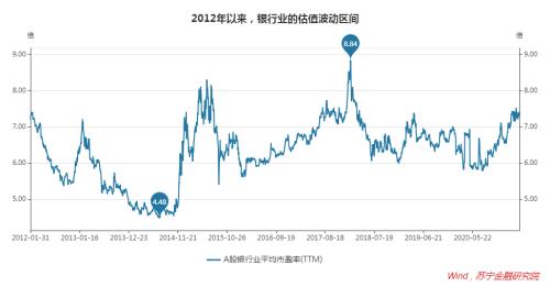 新易盛未來估值預測，新易盛未來估值預測，展望與探討