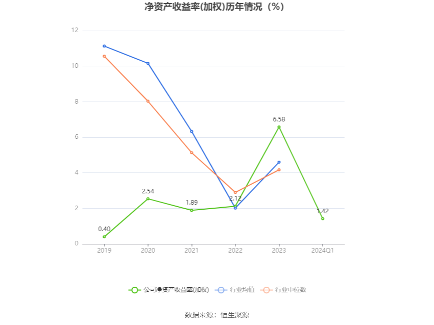 網(wǎng)宿科技2024年目標(biāo)價(jià)的深度分析與展望，網(wǎng)宿科技未來展望，深度分析2024年目標(biāo)價(jià)及展望